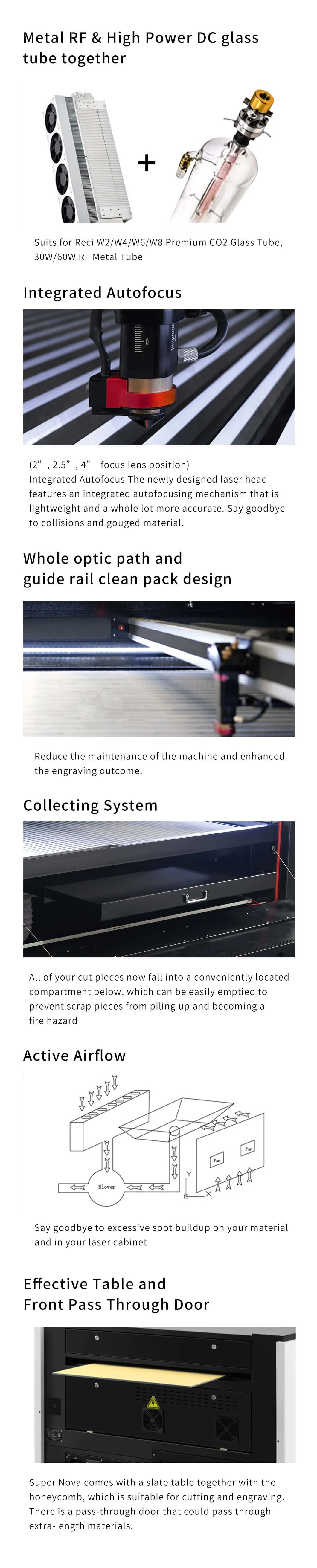 Aeon 63" X 39" 1490 CO2 Laser CNC with Ruida Control Lightburn Software Compatible with Windows, Mac Osx, Linux 100W 130W 150W RF30W/60W